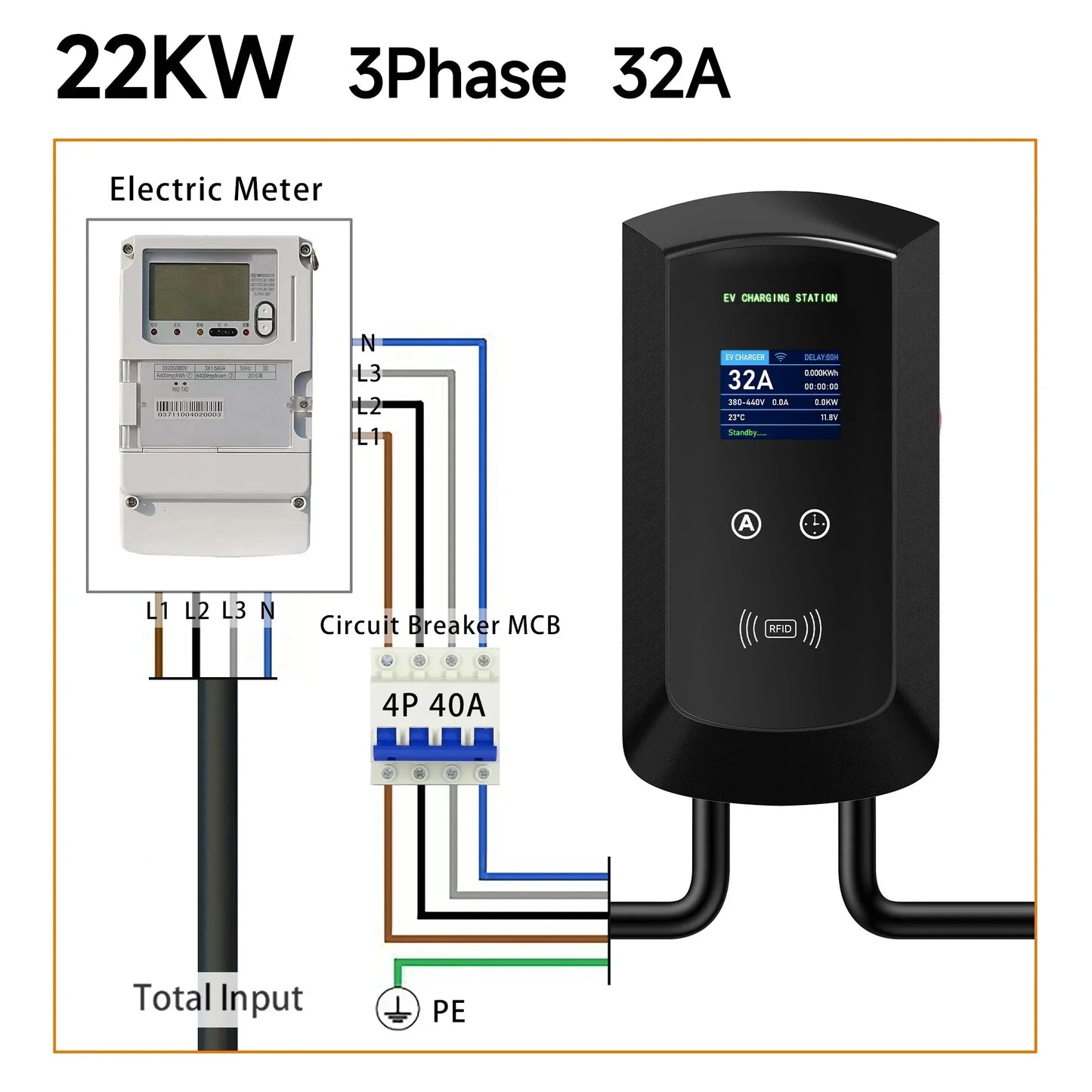 AFYEEV 32A EV Charging Station 22KW 3Phase Electric Vehicle Car Charger 11KW Type2 IEC62196-2 EVSE Wallbox APP Control 5m Cable