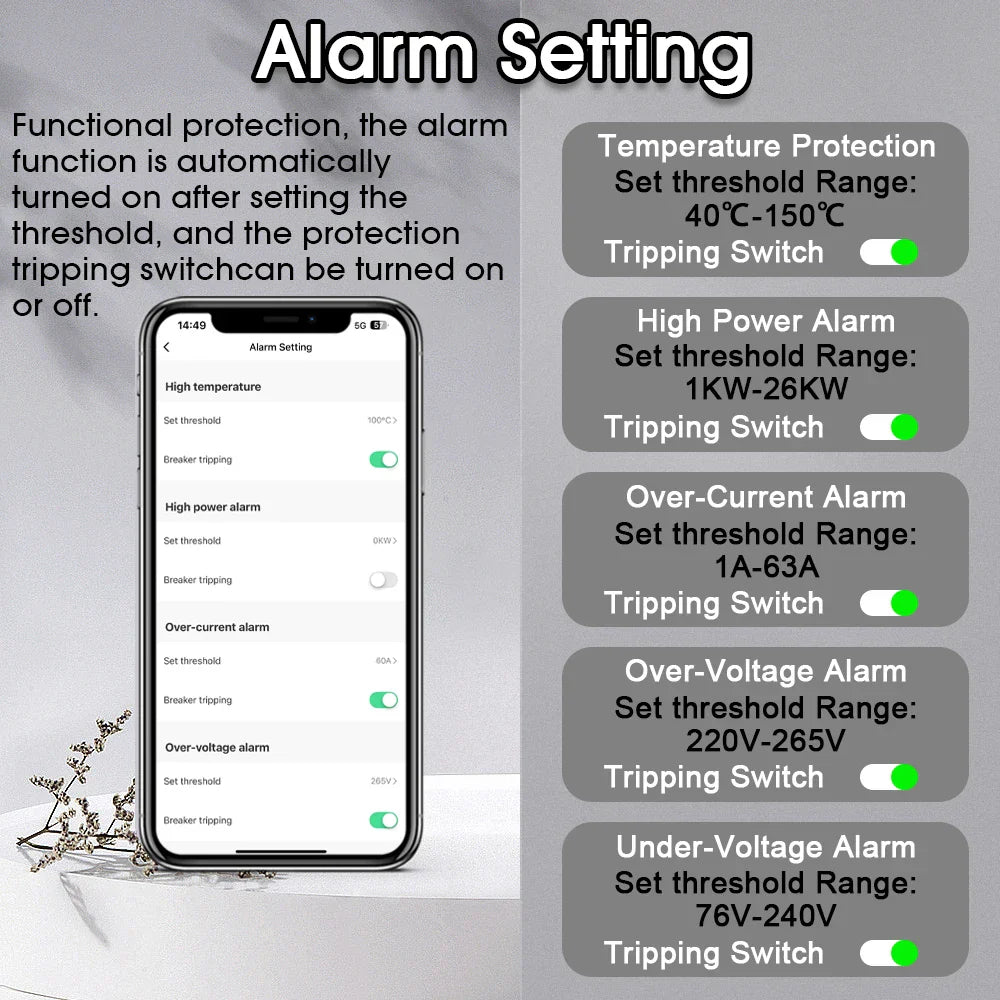 Tuya ZigBee WiFi Smart Circuit Breaker 1P+N 63A MCB Timer Relay Switch Energy Meter kWh Voltage Current Protector Remote Control