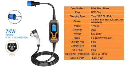 feyree Portable EV Charger Wallbox Type2 Cable 32A 7KW with CEE Plug EVSE Type1 Charging Box j1772 Adapter for Electric Vehicle
