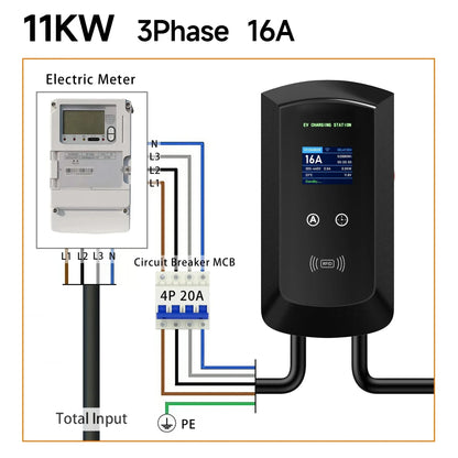 AFYEEV 32A EV Charging Station 22KW 3Phase Electric Vehicle Car Charger 11KW Type2 IEC62196-2 EVSE Wallbox APP Control 5m Cable