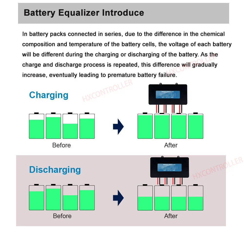 4x 12V Battery Equalizer 48V Voltage Balancer for Solar Systems by 54Grid - Renewable Energy Store