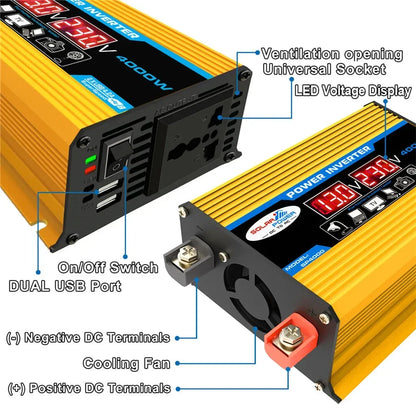 2000W Solar Energy System with 4000W Inverter and Controller by 54Grid - Renewable Energy Store