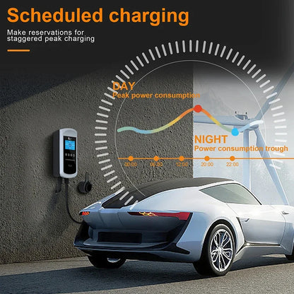 feyree EV Charger GB/T Socket 7.6kw 32A Wallbox 4.3 inch Big Screen APP Charge History Record 11kw 22kw 3 Phase Charging Station