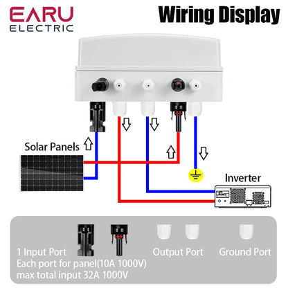 DC 1000V 1 Input 1 Output Solar Photovoltaic PV Combiner Box With Surge Lightning Protection DC Fuse MCB SPD Waterproof Box IP65