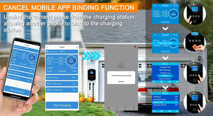 feyree EV Charger 32A 22KW 3Phase 11KW 16A Electric Car Charger EVSE Wallbox 7.6KW 32A Type2 Cable IEC62196-2 Socket APP Control