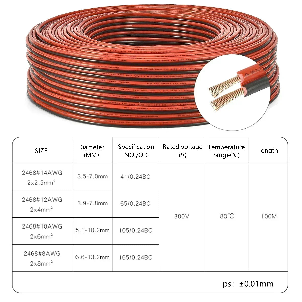 14 AWG Gauge Copper Cables 2Core PVC Insulated Wires by 54Grid - Renewable Energy Store