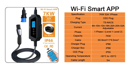 feyree Portable EV Charger TS-NACS Connector 32A up to 50A 12KW High Power EV Wallbox with Smart APP WIFI for All Tesla Models