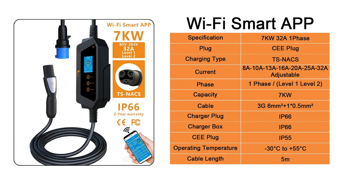 feyree Portable EV Charger with TS-NACS Connector 32A up to 50A 12kw High Power EV wallbox with APP WIFI for All Tesla Models