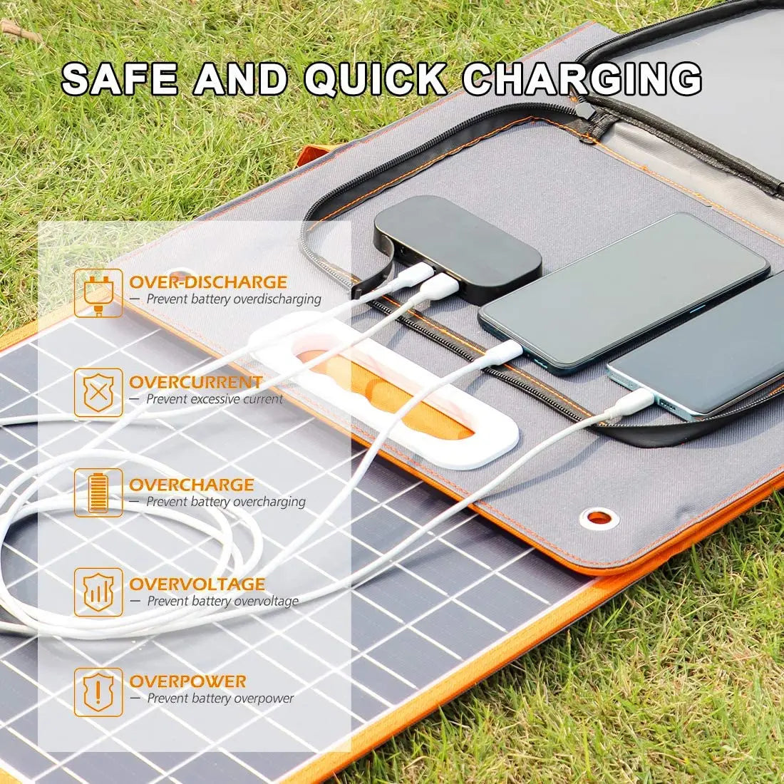 Flashfish 18V 100W Foldable Solar Panel Portable Solar Charger DC Output PD Type-c QC3.0 for Phones Tablets Camping Van RV Trip - 54Grid - Renewable Energy Store