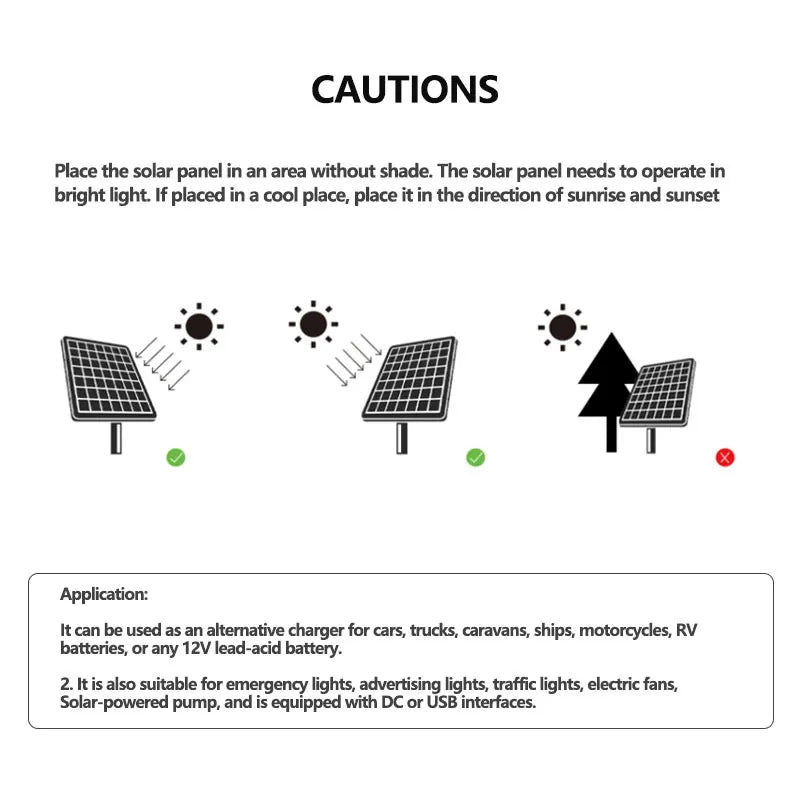 12V Monocrystalline 1200W 18V Flexible Solar Panel Kit For Outdoor Camping by 54Grid - Renewable Energy Store