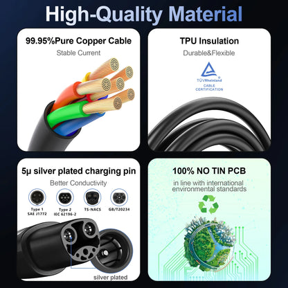 feyree 32A 7KW 1Phase Type2 to TS-NACS Socket 16A 3.5KW EV Charger Cable 5m for Tesla Model 3 Y X S for Public Charging Station