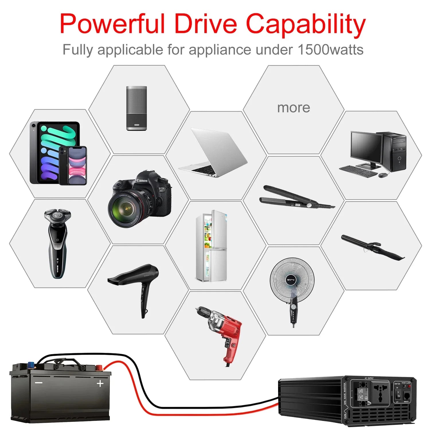 1500W pure sine wave inverter 12V/24V/48V LCD screen - 54Grid - Renewable Energy Store