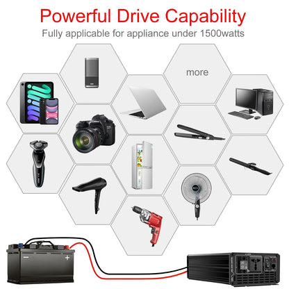 1500W pure sine wave inverter 12V/24V/48V LCD screen - 54Grid - Renewable Energy Store