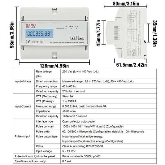 Tuya Smart Three-Phase Bidirectional Electricity Meter with WiFi & ZigBee for KWh Monitoring, featuring RS485 Interface AC 380V