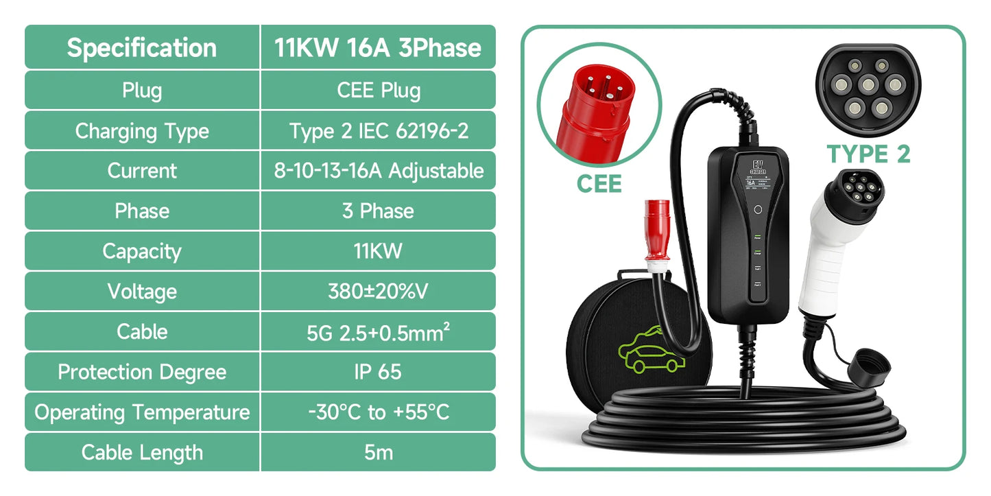 11KW 16A Portable Charger Type 2 Adjustable Current Reservation Time Charging Box CEE Plug IEC62196-2 Electric Vehicle Charger