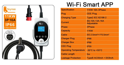 feyree Type2 EV Charger EVSE Wallbox 22KW 11KW 3P Smart APP Wi-Fi Control  7KW 32A 1P Setting Current & Charging Time for EV Car