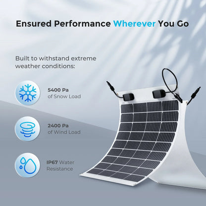 Solar Panel 50W 12 Volt Monocrystalline Semi-Flexible Charger by 54Grid - Renewable Energy Store