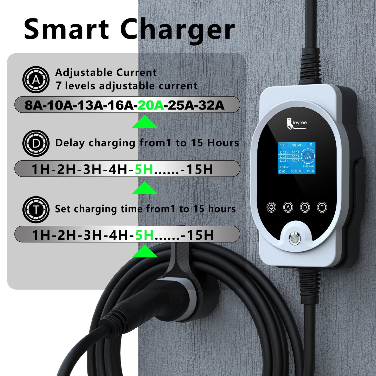 feyree 22KW Type2 Cable EVSE Wallbox & Portable EV Charger 32A 3Phase Wi-Fi APP Smart Fast Charging Station for Electric Vehicle