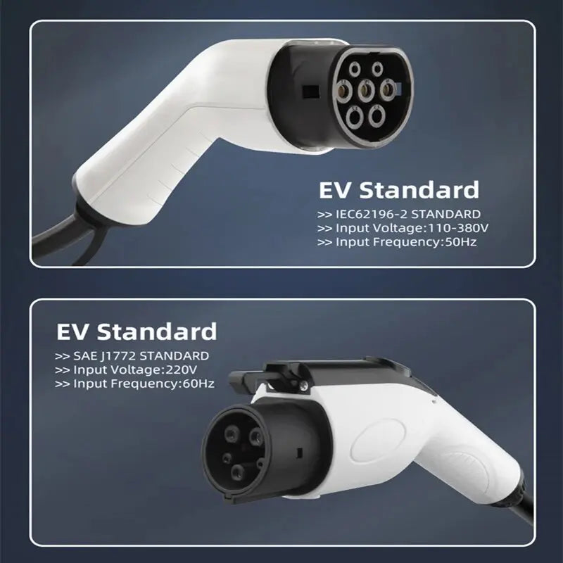 EV Charging Station 1/3 Phase Charger Electric Vehicle Car Wallbox for Type2 / Type1 32A 7.6/11/22KW IEC62196-2 SAE J1772 - 54Grid - Renewable Energy Store