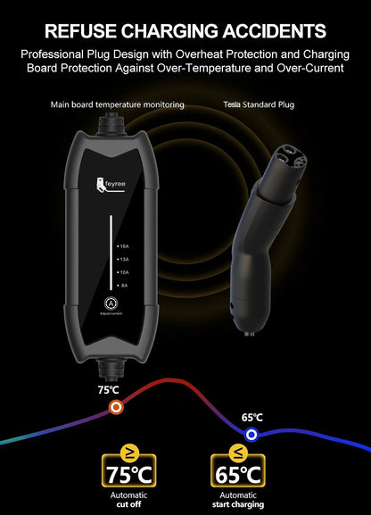 feyree 3.5kW 16A 1Phase Adjustable Current Portable EV Charger Fast Charging with TS-NACS Charger Plug Compatible for Tesla Cars