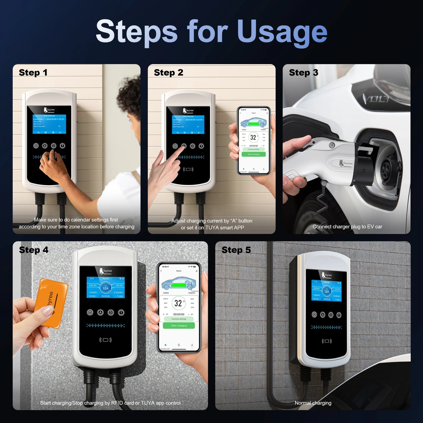 feyree Type1 32A 7.6kW EVSE Wallbox 4.3inch screen Dynamic Load Balancing 40A9.6kW50A12kW EV Charger Smart APP with Charging LOG