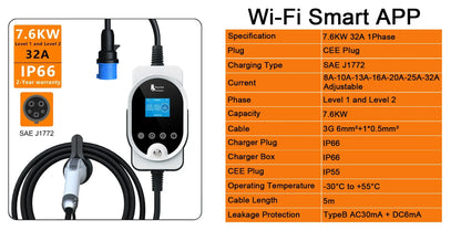 feyree EV Charger Type1 Plug 32A 40A 50A Fast Charging EVSE Wallbox for Electric Car Charging Station Adjust Current & Set Delay