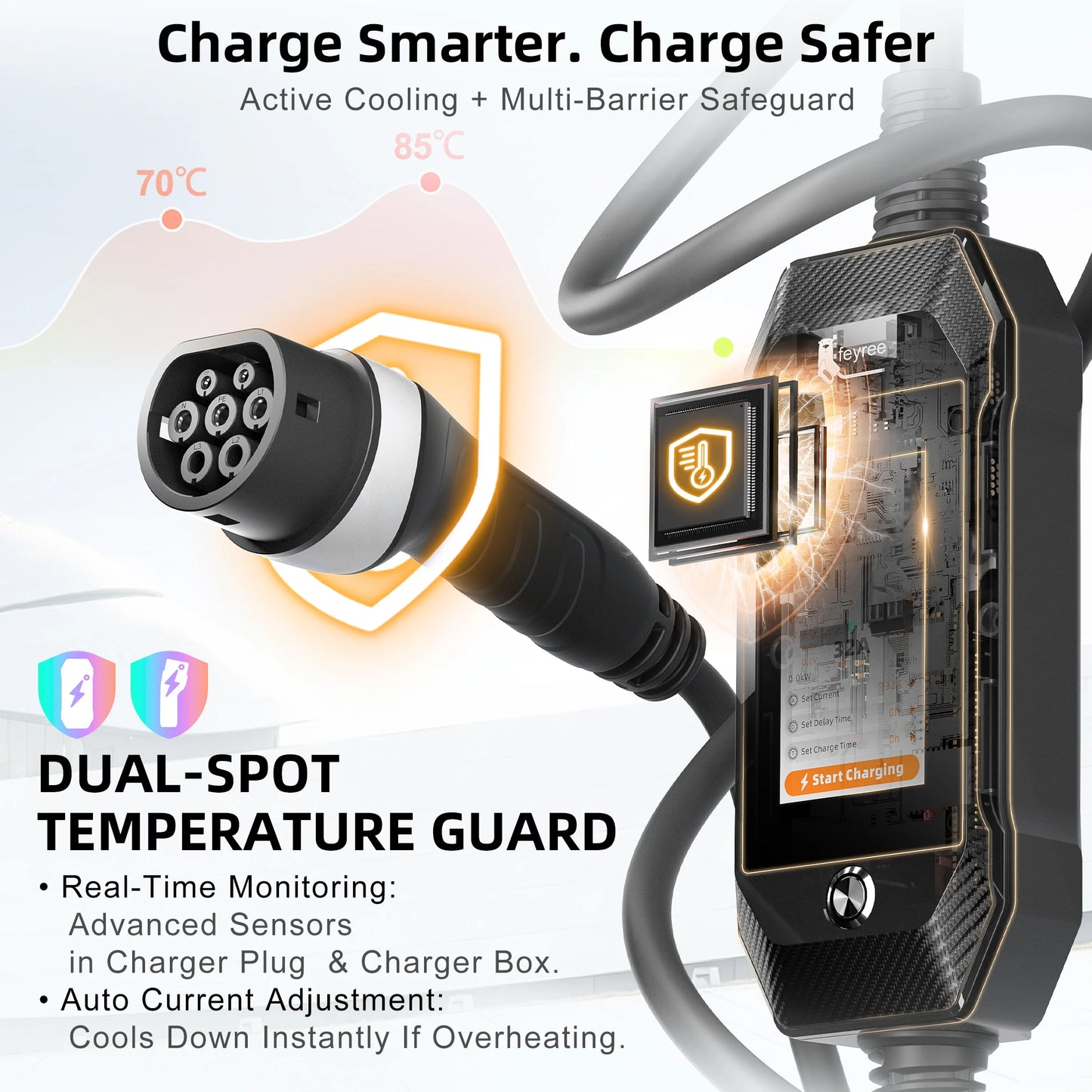 feyree 4.3 Inch Touch Screen Portable 7kW EV Charger Type2 Charging Plug with Smart Wifi APP AC Home Charger Professional Design