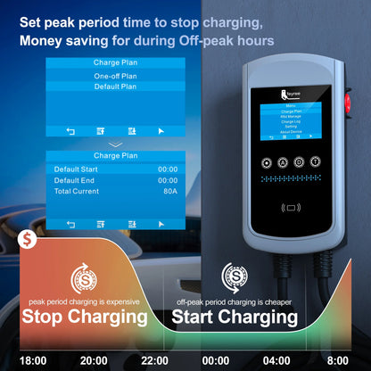 feyree Type2 EV Charger 4.3inch Screen 32A 7.6kW Dynamic Load Balancing 11kW 22kW 3Phase EVSE Wallbox APP with Charge History