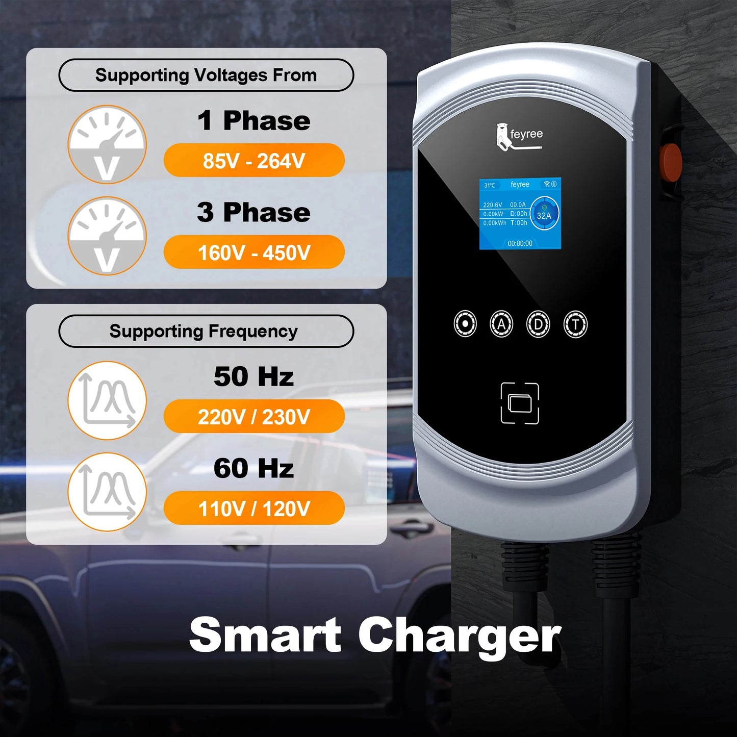 feyree DLB Function EV Charger Type1 EVSE Wallbox 32A 7.6kW 40A 9.6kW 50A 12kW 1P j1772 Socket APP Control for Electric Vehicle