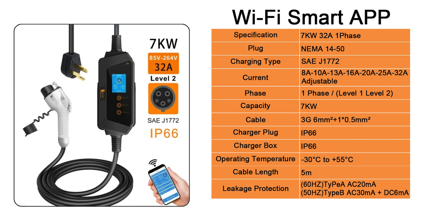 feyree Type1 Portable EV Charger 7KW 32A 1Phase J1772 Socket with 5m Cable Smart APP WIFI Control Version for Electric Vehicle