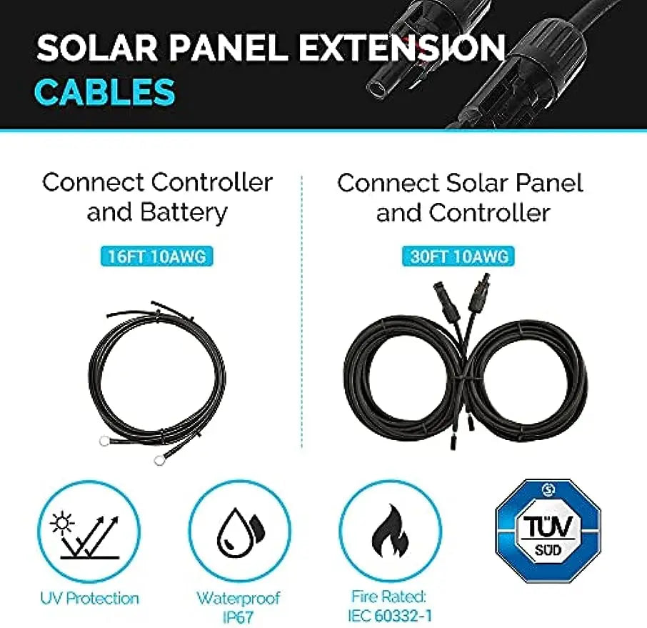 400W 12V Solar Kit with 30A PWM Charge Controller+ Mounting Brackets+Solar Connectors by 54Grid - Renewable Energy Store