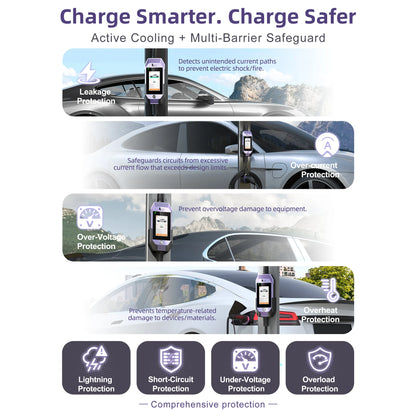 feyree Type2 /Type1 /GBT /TS-NACS 4.3inch Touch Screen EV Charger 32A 7kW 1P Portable Charger Smart APP WiFi Control for EV Cars