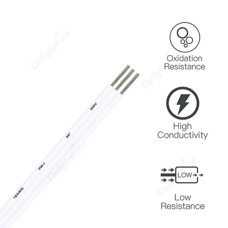 3Pin 12V Electrical Wires 18 20 22 AWG PVC Flexible Cable for WS2811 WS2812B LED Strip Lights by 54Grid - Renewable Energy Store