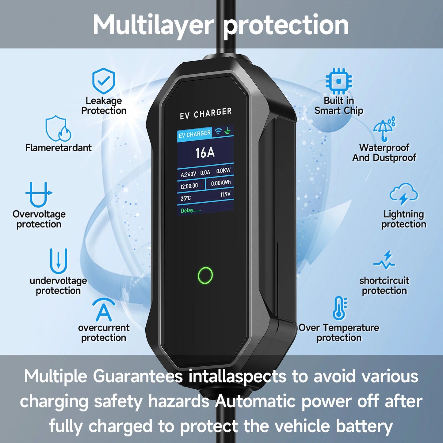 AFYEEV Type2 Portable EV Charger 11KW 16A 3P GBT Car Charger Wi-Fi APP Control EVSE Charging Box CEE Plug for Electric Vehicle