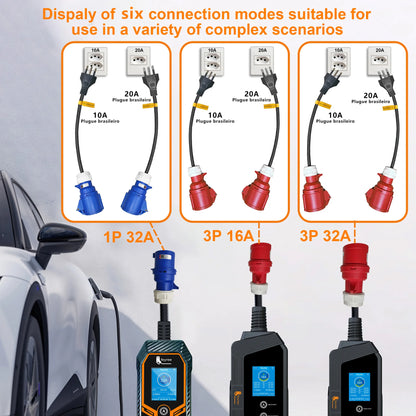 feyree EV Charger CEE Female Socket 3 Pins Adapter to Brazil 20A 10A Plug WallMount Socket 32A 1Phase 7KW Portable Charger