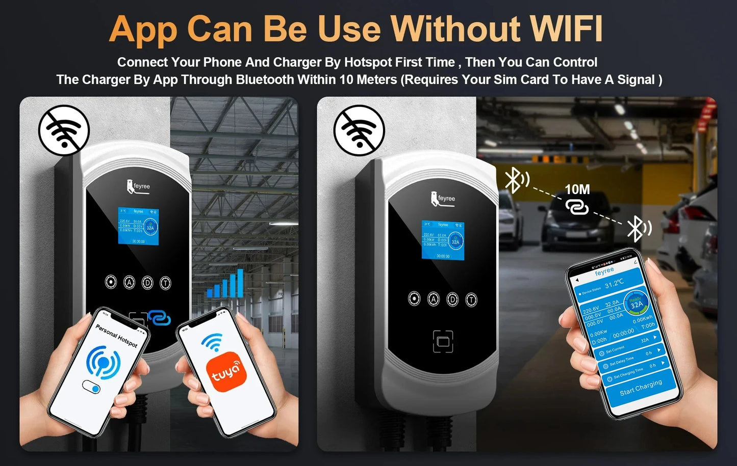 feyree EV Charger GB/T Socket Dynamic Loading Balance Charging Station 7kW 11kW 22kW APP Control for Electric Car EVSE Wallbox