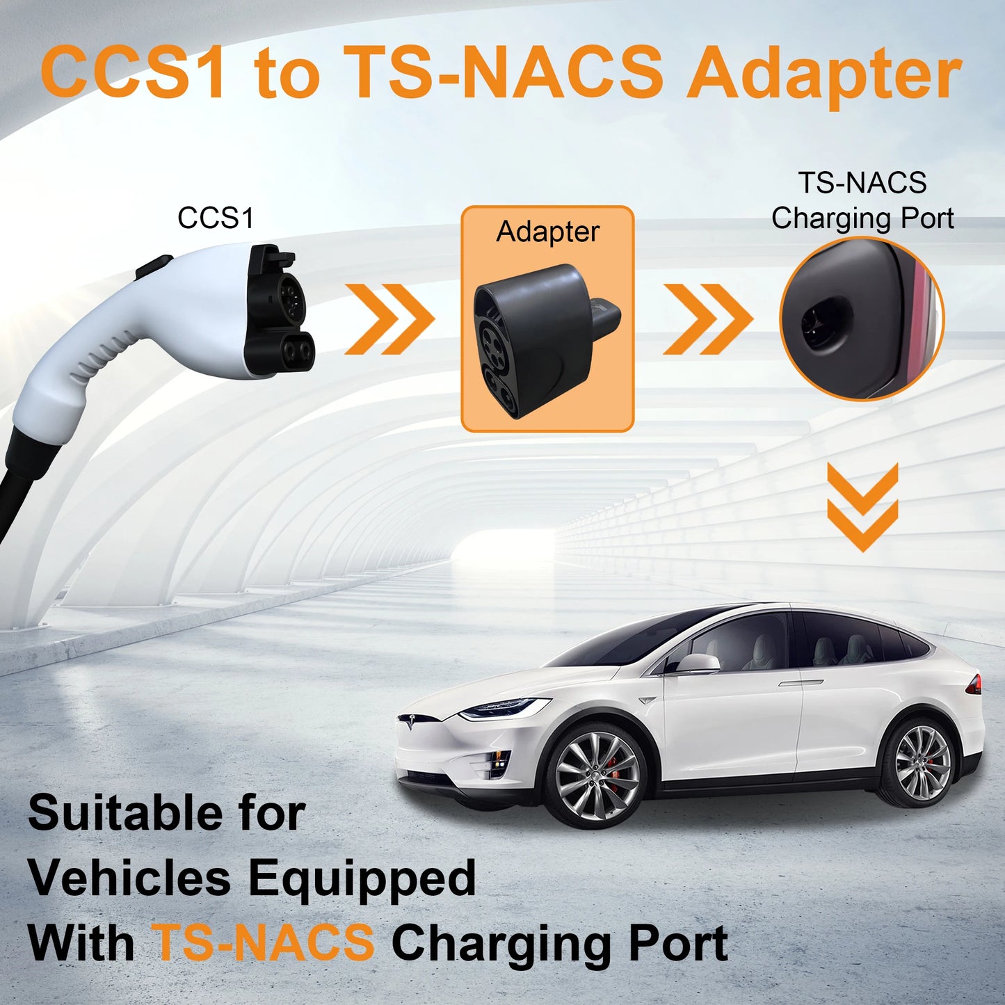 feyree CCS1 to TS-NACS  Adapter 250A DC Fit for Tesla Model 3/X/Y With TS-NACS Charging Port Support CCS1 Charger