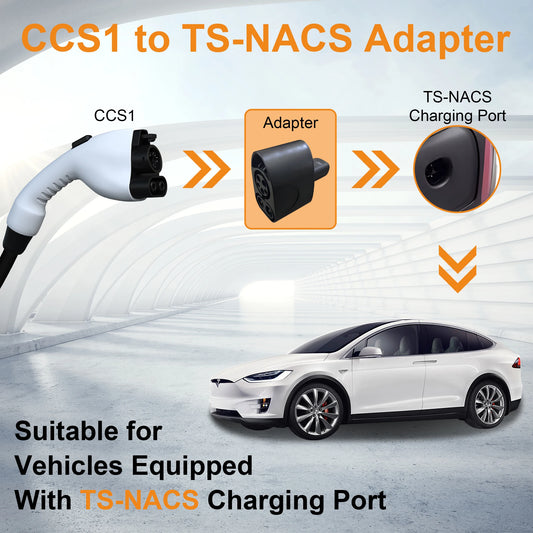 feyree CCS1 to TS-NACS  Adapter 250A DC Fit for Tesla Model 3/X/Y With TS-NACS Charging Port Support CCS1 Charger