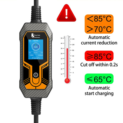 feyree 7kW 32A Portable EV Charger Adjustable Current Replaceable Charging Plug Multifunction for Global Electric EV Car Charger