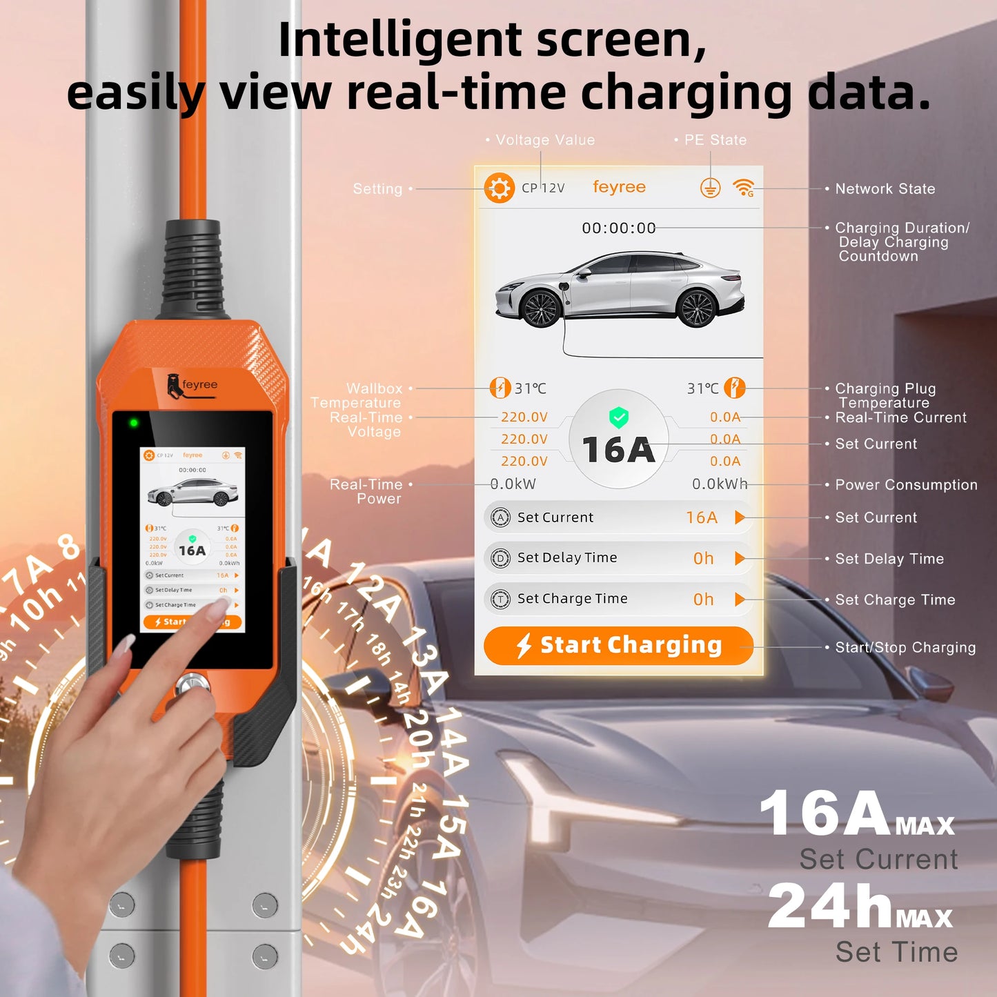 feyree 11kW 16A 3P Portable EV Charger GB/T Plug 4.3" Touchscreen & Charge History WIFI APP Ctrl Smart EVSE for Electric Vehicle