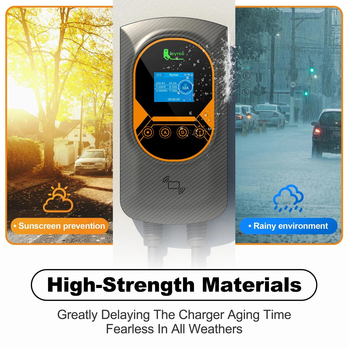 feyree GBT 22kW 32A Three Phase EV Wallbox Smart Dynamic Load Balance RFID Card APP Control EV Charging Station for Outdoor Use
