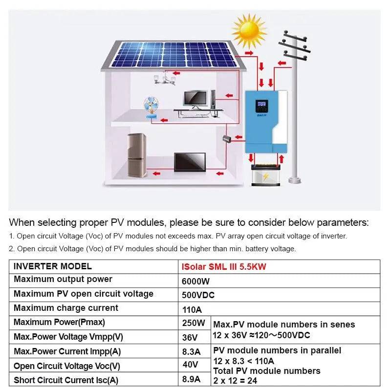 Soalr Inverter 5.5KW  500Vdc  MPPT 100A  Pure Sine Wave hybrid inverter PV input  220VAC 48VDC 5.5KW With WiFI - 54Grid - Renewable Energy Store