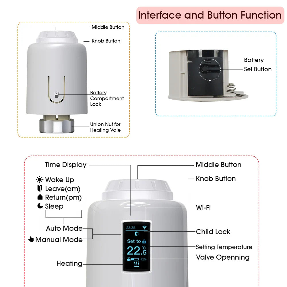 eWeLink App Smart ZigBee Thermostat Radiator TRV Programmable Actuator Heating Remote Temperature Controller Alexa Google Home