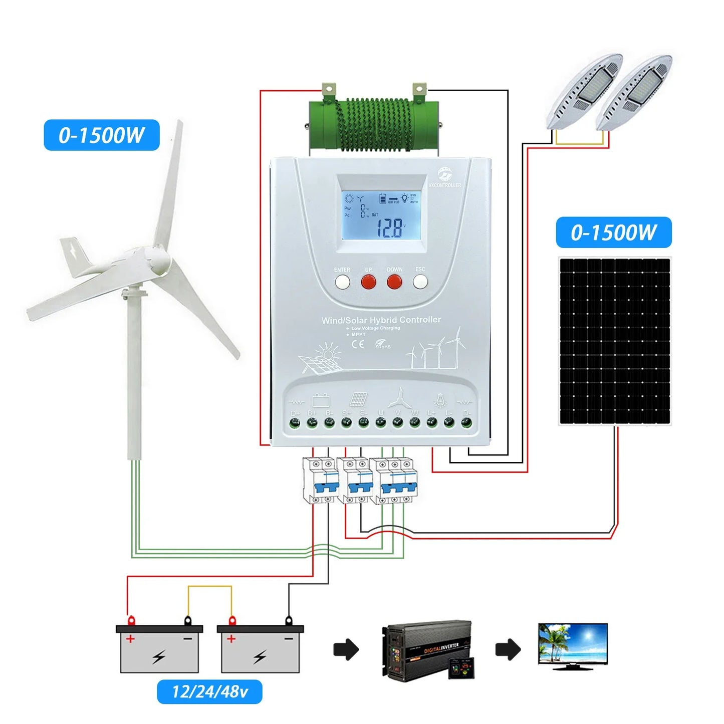 2000W 12V 24V 48V MPPT Hybrid Solar Controller With WIFI LCD Display by 54Grid - Renewable Energy Store