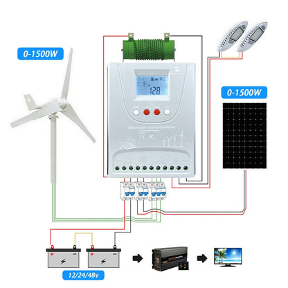 2000W 12V 24V 48V MPPT Hybrid Solar Controller With WIFI LCD Display by 54Grid - Renewable Energy Store