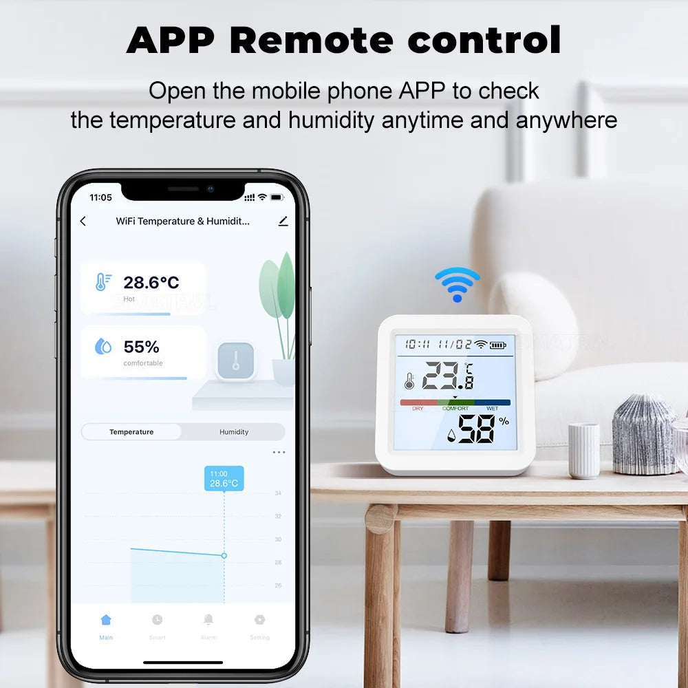 Tuya New WiFi Temperature Humidity Sensor Smart Life Backlight Hygrometer Thermometer Sensor Support Alexa Google Home Assistant by 54Grid - Renewable Energy Store