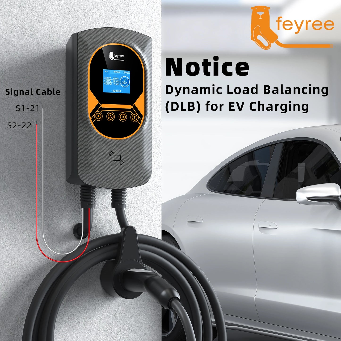 feyree NACS Smart EV Wallbox Charger 12kW 50A Single Phase Dynamic Load Balancing APP Control Charging Log EV Charging Station
