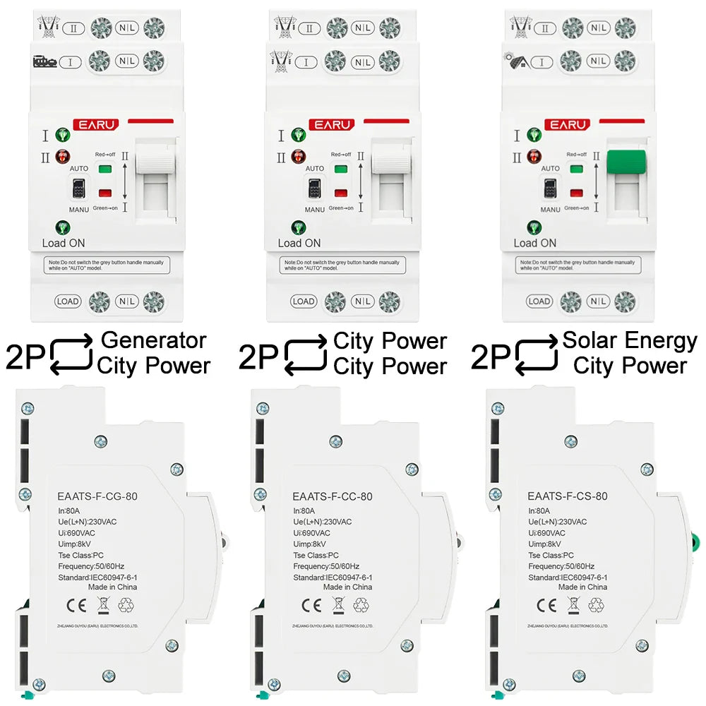 2P 4P 80A AC 230V 110V Automatic Transfer Switch Mini ATS Solar PV Dual Power Electrical Selector Switches Uninterrupted Power