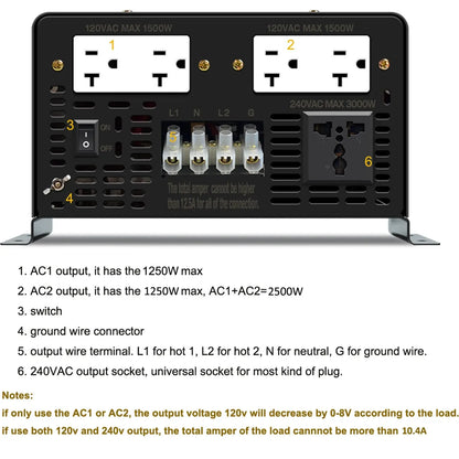 2500W Split phase Pure Sine Wave Inverter 24V/36V/48V/72V/96 DC to 110/220V,120/240V AC Converter Solar Panel Power Bank Battery - 54Grid - Renewable Energy Store