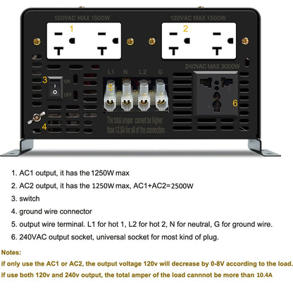2500W Split phase Pure Sine Wave Inverter 24V/36V/48V/72V/96 DC to 110/220V,120/240V AC Converter Solar Panel Power Bank Battery - 54Grid - Renewable Energy Store